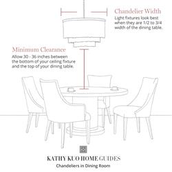 Visual Comfort Bryant Modern Bronze Metal Linen Shade Ring Chandelier|