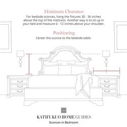 Visual Comfort Dauphine Modern Classic Aged Iron White Linen Shade Sconce|