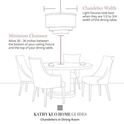 Louanne French Country Green Patina Leaf Chandelier|