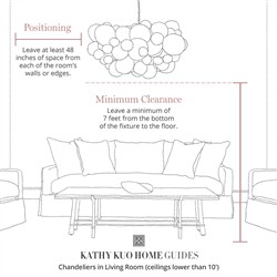 Louanne French Country Green Patina Leaf Chandelier|