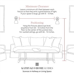 Blythe Updated Traditional Fluted Shade Vintage Brass Wall Sconce|