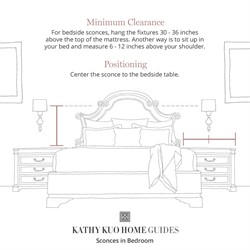 Aelle Coastal Whitewash Seagrass Scalloped Shade Double Armed Sconce|