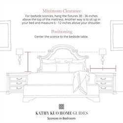 Visual Comfort Vendome Updated Traditional Bronze Cordless Double Armed Sconce|