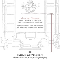 Ritz Traditional Drum Silk Screen Gild Chandelier - 27"|