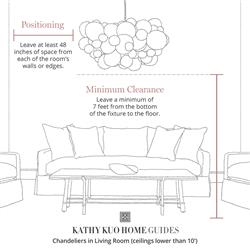 Arteriors Tilda Modern Classic White Wood Iron Frame Chandelier - Small|