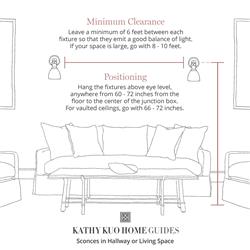 Bimini Brown Rattan White Linen Shade Armed Sconce|