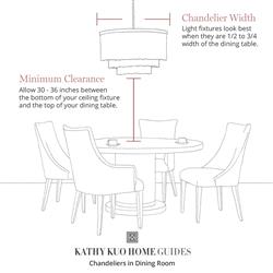 Vanessa White Resin Chandelier|