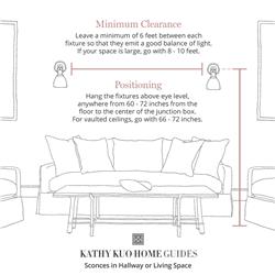 Abigail Modern Classic White Plaster Metal Wall Sconce|