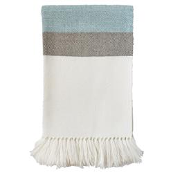 Palma Coastal Blue Wool White Stripe Handwoven Throw Blanket|