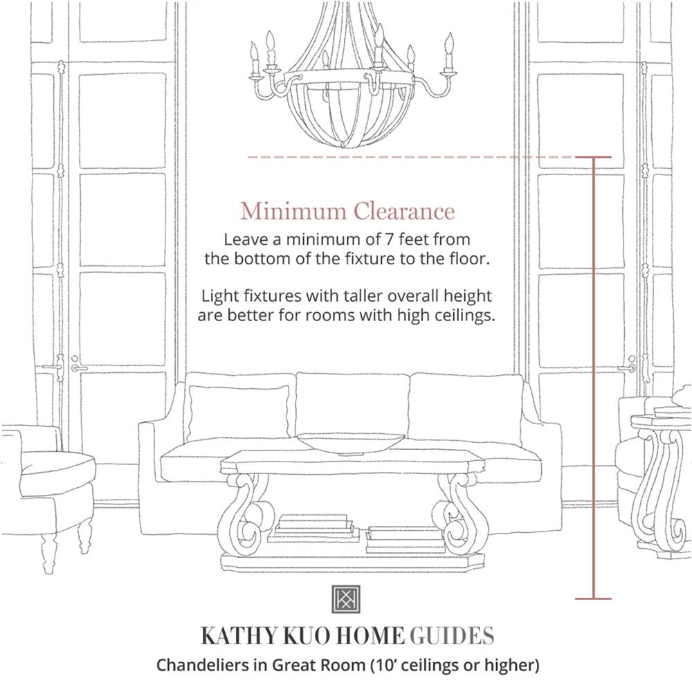 Palecek Isla Coastal Beach Natural Woven Rope Antique Gold Metal Chandelier|