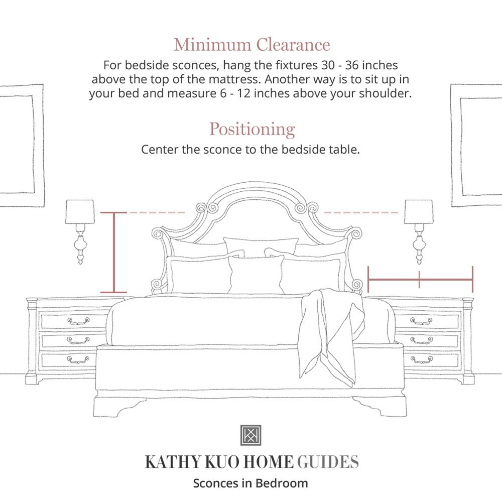 Visual Comfort Vendome Modern Bronze Metal Linen Shade Double Armed Sconce|