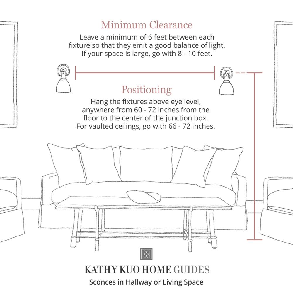 Visual Comfort Piaf Modern Classic Plaster White Metal Large Tail Wall Sconce|