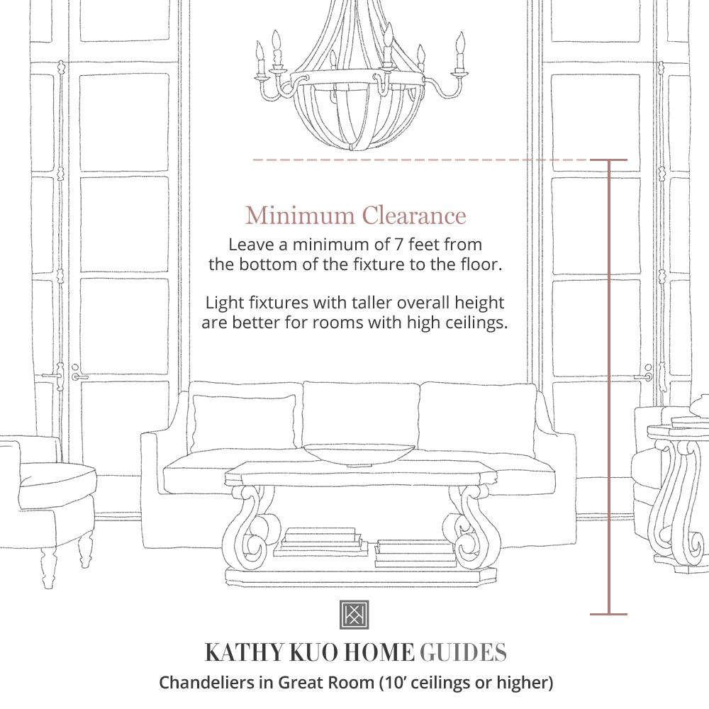 Visual Comfort Studio Thayer Mid Century Smith Steel Linear Chandelier|