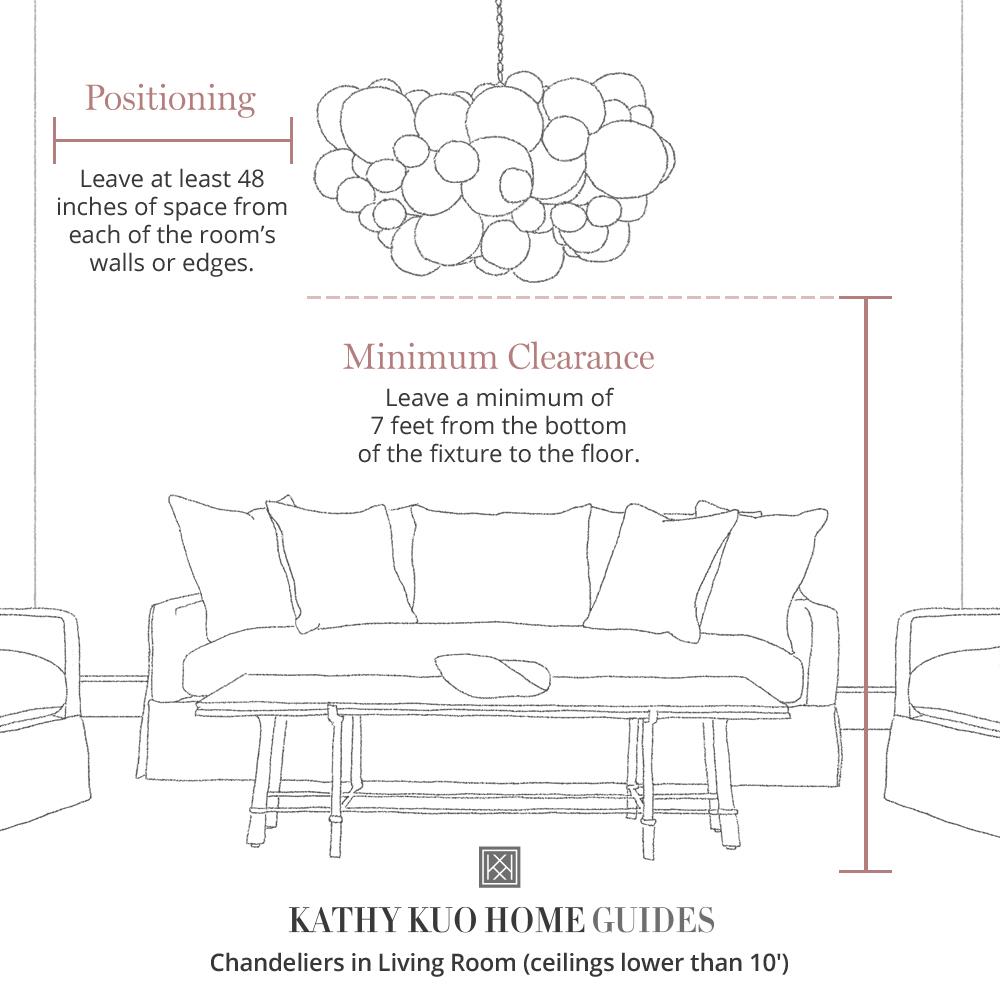 Visual Comfort Studio Dianna Mid Century Brushed Nickel 5 Light Linear Chandelier|