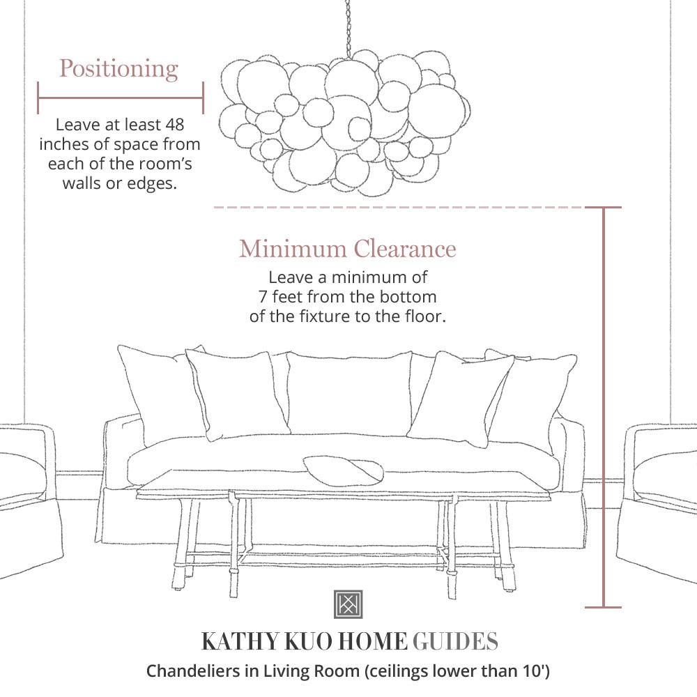 Elowen Updated Traditional Pale Blue Glass Curved Chandelier|