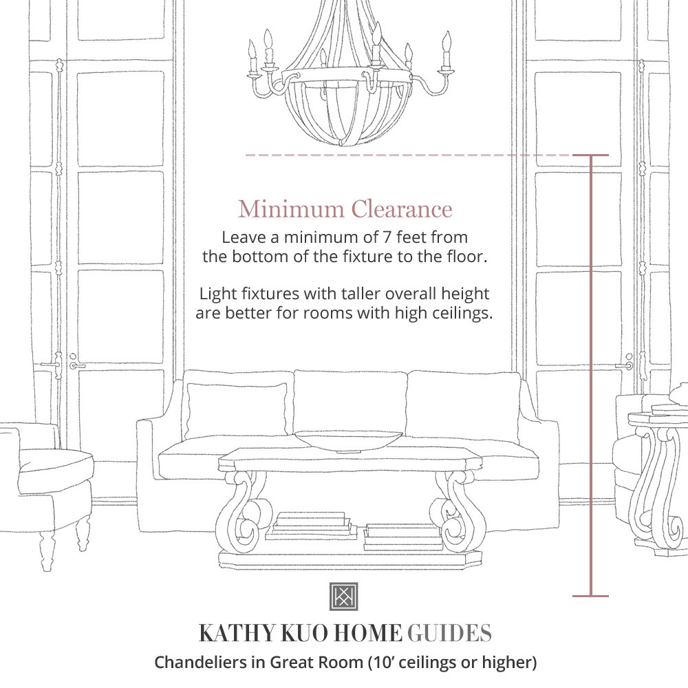 Elowen Updated Traditional Pale Blue Glass Curved Chandelier|