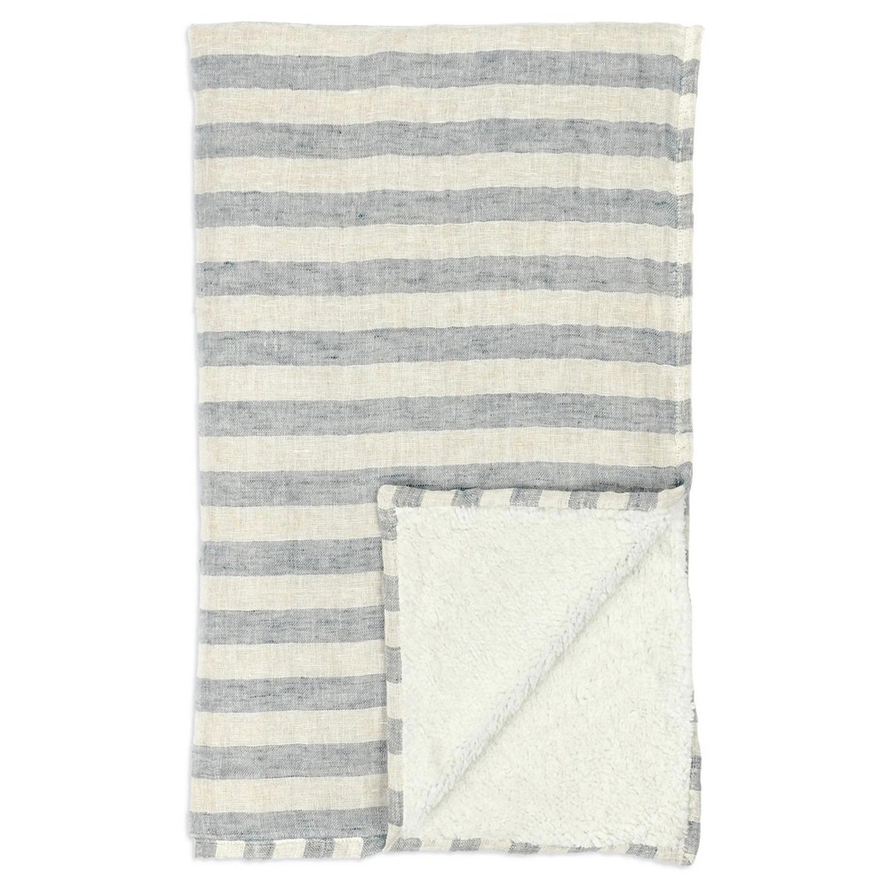 Finch Throw Blanket - Thumbnail 2