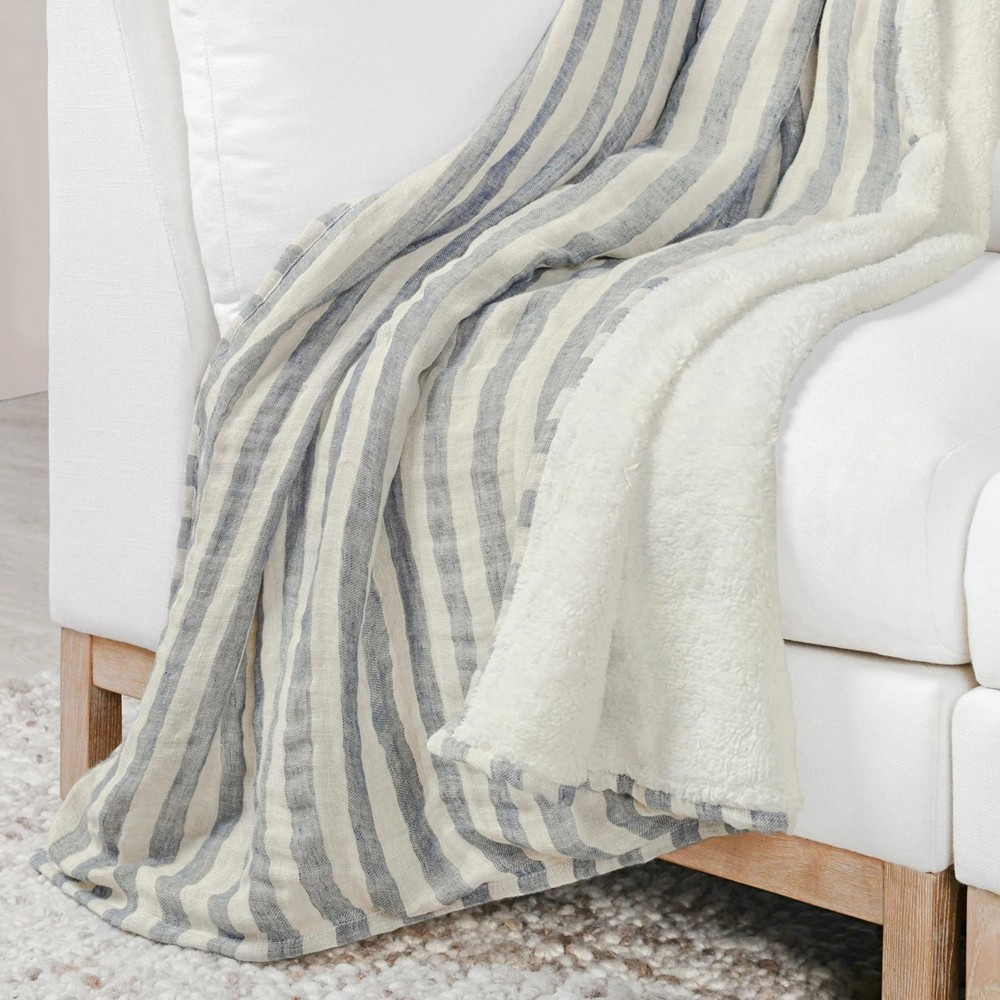 Finch Throw Blanket - Thumbnail 5
