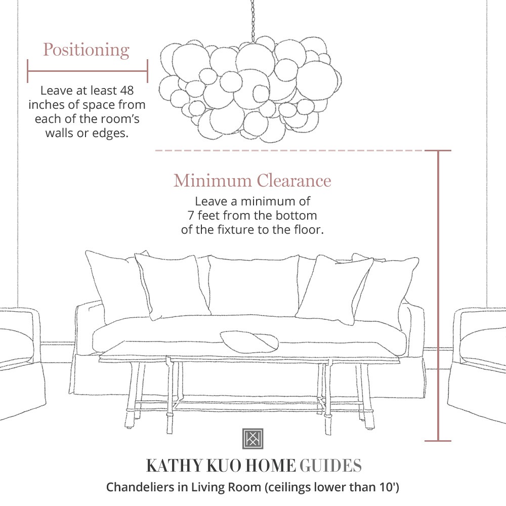 Natasha Traditional Amber Smoke Textured Glass Chandelier|