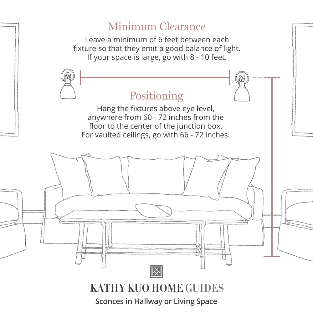 Katie Traditional White Linen Shade Leather Brass Armed Sconce|