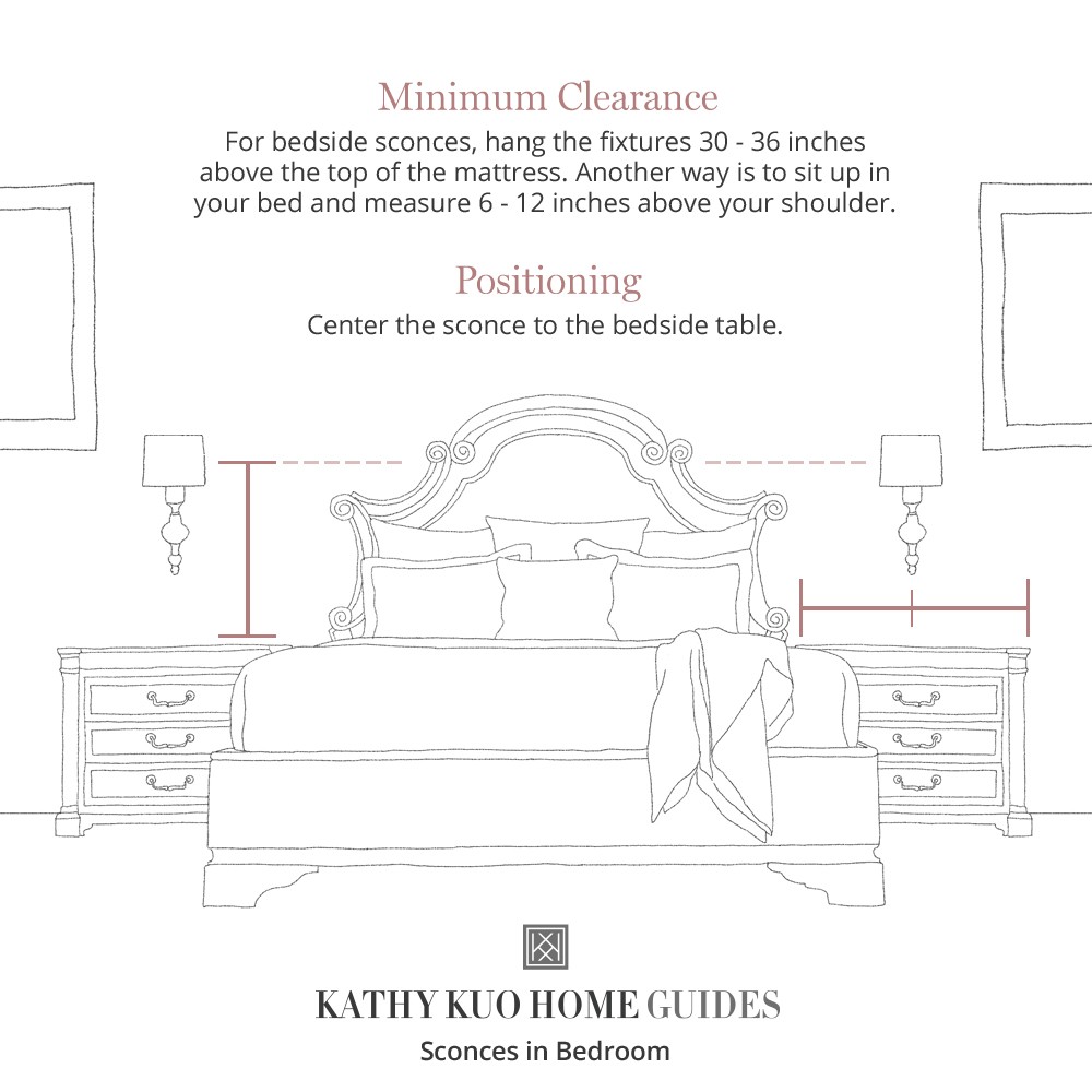 Visual Comfort Ingela White Silk Pleated Antique Brass Double Armed Sconce|