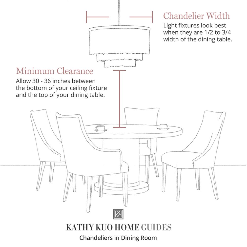 Jocelyn French Country Antique Gold Bulb Chandelier|