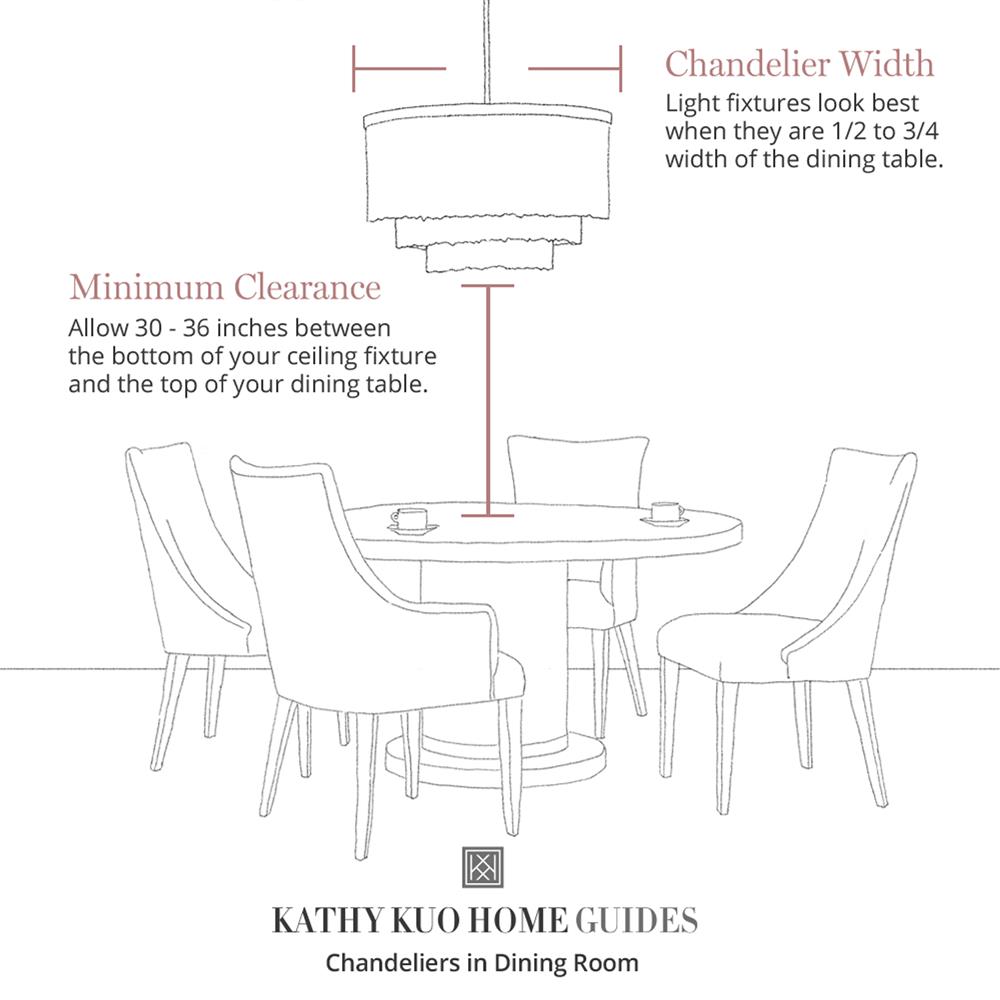 Vanessa White Resin Chandelier|