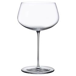 Stem Zero Modern Classic Clear Round Crystal White Wine Glass