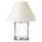 Simon Pearce Nantucket Coastal Beach Empire Shade Clear Glass Table Lamp - Small|Kathy Kuo Home